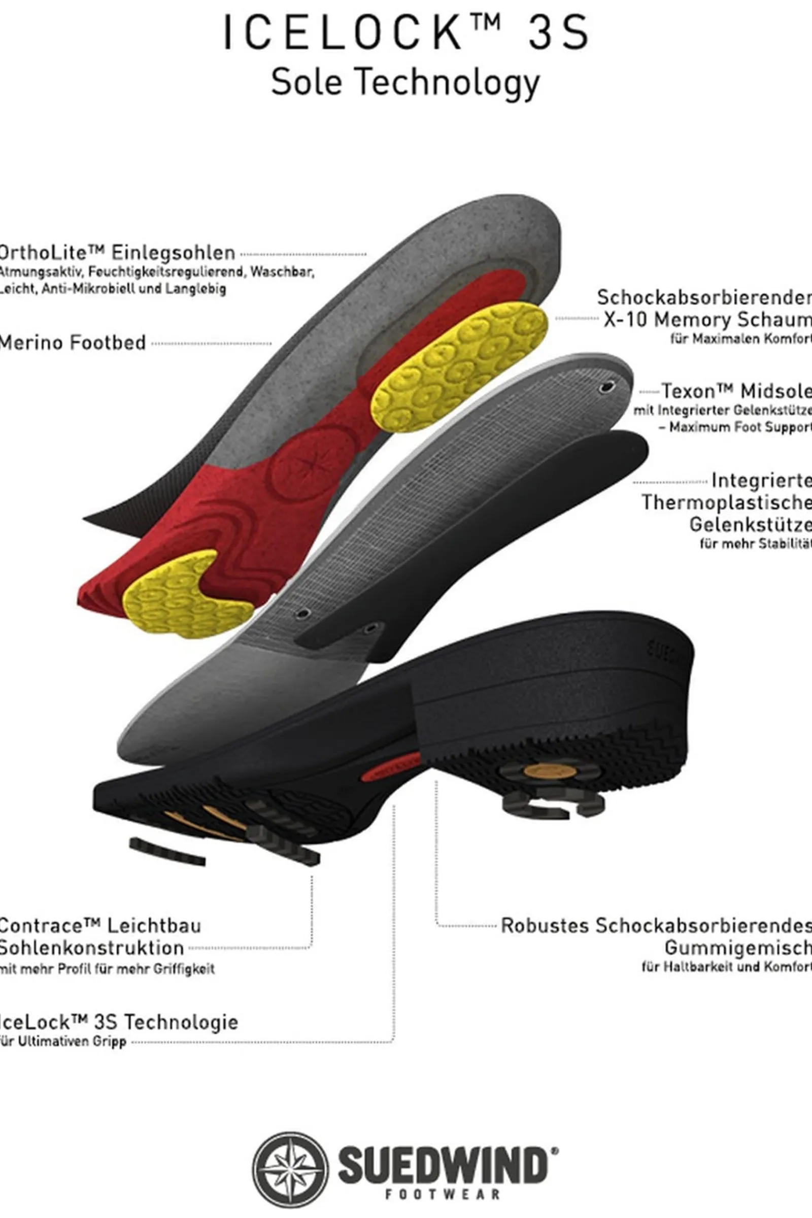 Suedwind Footwear IceLock FZ Eco Stiefelette* Reitstiefeletten