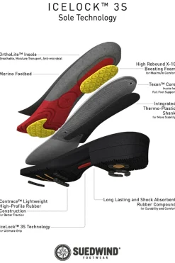 Suedwind Footwear IceLock FZ Eco Stiefelette* Reitstiefeletten