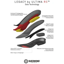 Suedwind Footwear Legacy Side Zip Milano Reitstiefeletten* Reitstiefeletten