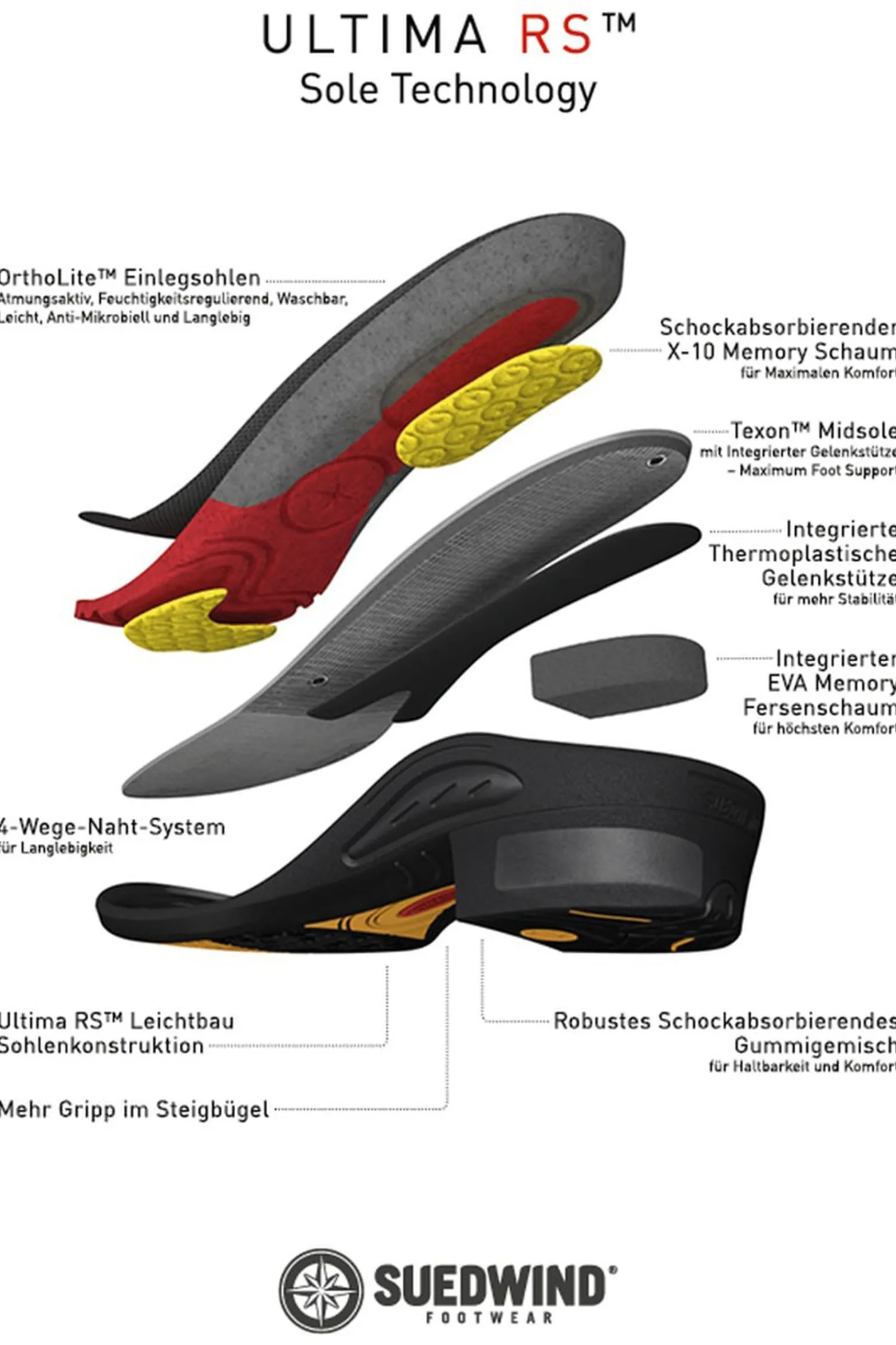 Suedwind Footwear Ultima FZ, Frontreißverschluss* Reitstiefeletten