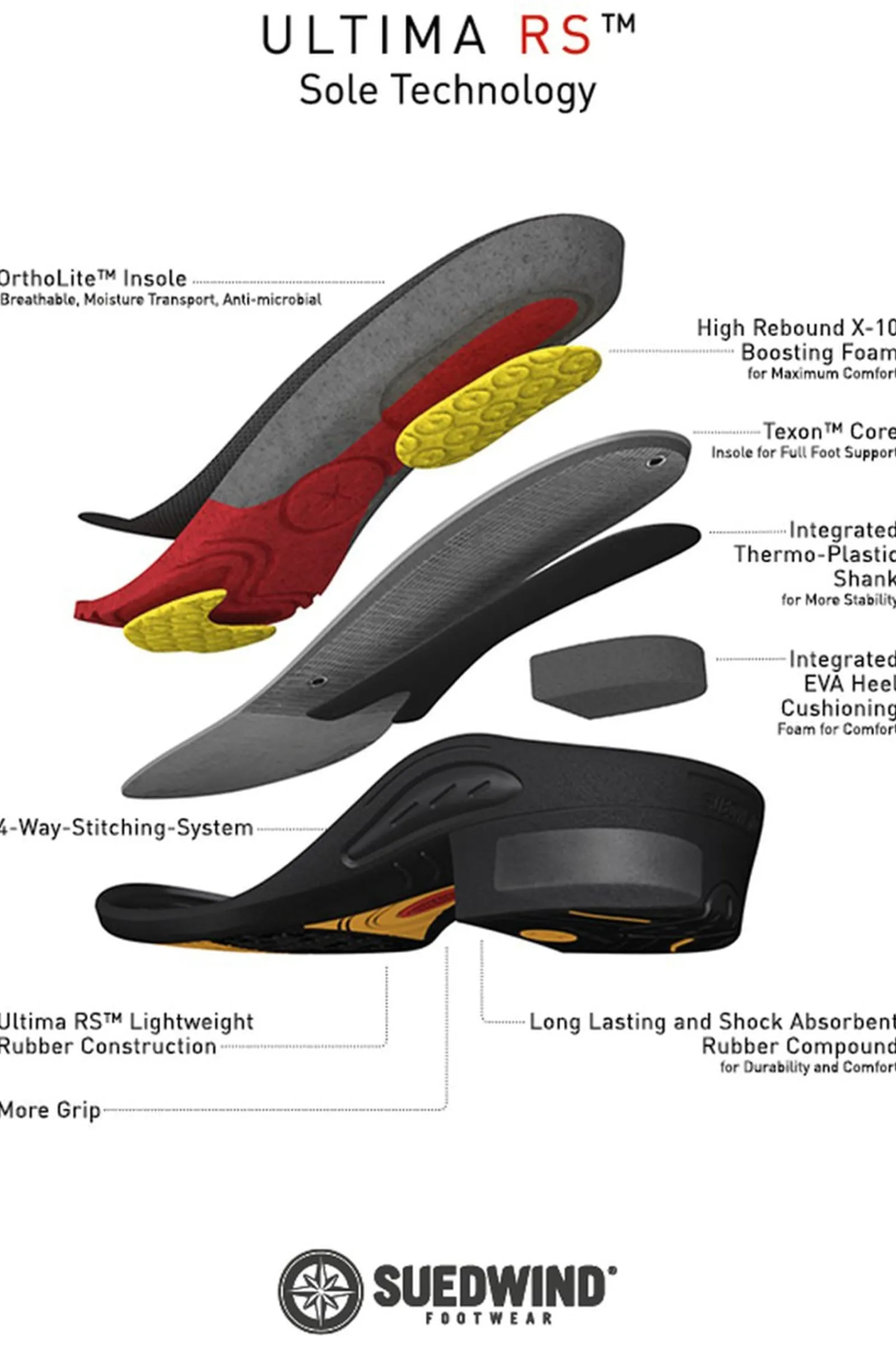 Suedwind Footwear Ultima FZ, Frontreißverschluss* Reitstiefeletten